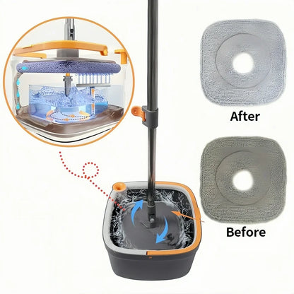 The Spin Mop: Self-Cleaning Microfiber Mop