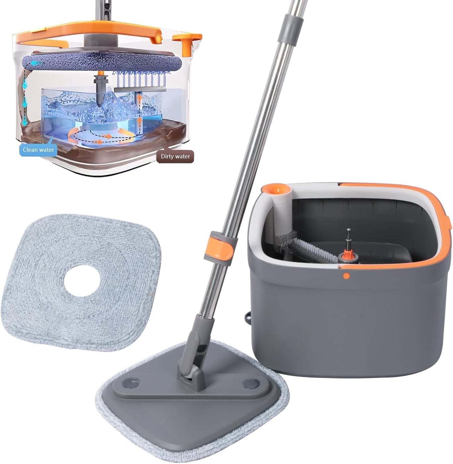 The Spin Mop: Self-Cleaning Microfiber Mop